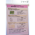 【声はロボホン似?】シャープがホームアシスタントをB to Bに応用したデモをAWS Summitで展示