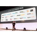 イノベーションはAmazonの成長の源泉、3つの重要なイノベーションは「ダッシュ」「アレクサ」「ロボティクス」