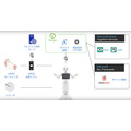 会話やオーダー、決済もPepperひとりにおまかせ！ヘッドウォータースが「Pepper App Challenge 2017」で提示したロボットの未来