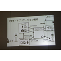 【密着】史上最大Pepperハッカソンの「特大ペッパソン」に行ってきた。その10（2日目：成果発表1） #‎MA11‬