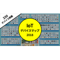 ロボスタ年間ランキング2018！「最も読まれた記事」「シェアされた記事」はあのロボットたち