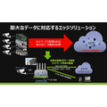 カメラ映像をAIが解析、業種別AI活用事例　～事故や犯罪の防止、交通量調査や来店客分析などの事例を紹介「NVIDIA IVA Summit」