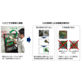 商品を手に持ってカメラの前で動かすだけで画像認識の登録作業が完了 NECが「画像認識向けインスタント物体登録技術」を開発