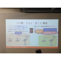 「Pepper App Challange/ Innovation Challange 決勝進出作品発表展示会　その２」に行ってきました（前編）
