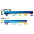 Shokzの骨伝導イヤホン「OpenRun Pro」GREEN FUNDINGで支援総額1億円を達成 プロダクト系プロジェクト歴代最速