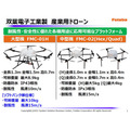 有線給電のドローン2機が連携して100時間連続飛行も　土砂やがれきの下の遭難者のスマホ位置の特定に成功　ソフトバンク、東工大、フタバ共同研究
