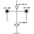 ヴイストン、着ぐるみを着せ替えられる卓上サイズのコミュニケーションロボット「くるみちゃん」発売