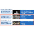 物流DXを加速するNECの最新技術　安全と効率を両立させる自動搬送ロボット制御／大量のAIカメラ映像をエッジとクラウドで分散処理