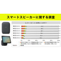 <p>シェア 0 ツイート 0 はてブ 0</p>