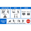 サンシャインシティ 行動認識AIを活用した警備システム「アジラ」の実証実験　警備員の業務効率化と省人化に期待