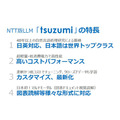 NTTの生成AI大規模言語モデル(LLM)「tsuzumi」驚きのデモ徹底公開！ パワポの図表や写真、人物像まで理解するマルチモーダルLLMの実際