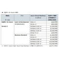 東芝、量子インスパイアード最適化ソリューション「SQBM+」にMicrosoft Azure版の提供開始　Azure環境の仮想マシンイメージとして提供