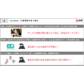 【速報】Uber Eatsが自動運転デリバリーロボットを導入！東京都内で料理の配達を6日から開始、実演走行を公開