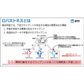 NTT【世界初】連合学習においてAIモデルに異常や悪意がある場合でも高精度に学習できるモメンタムスクリーニング技術手法を発表