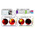 <p>シェア 0 ツイート 0 はてブ 0</p>