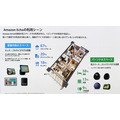 Amazon Echo どう使ってる? 普及と利用状況を伸び率で紹介、発売から7年で利用の伸び率は? 最近利用が伸びた機能は?