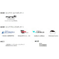 外出困難な人が分身ロボットを操作して店員となる「分身ロボットカフェDAWN ver.β」の神戸での開催が決定