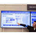 NECの大規模言語モデル「cotomi v2」vs「GPT-4o」対決！精度と速度を向上した新版を12月リリース、GPUの演算効率を2倍に向上