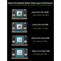 NVIDIAが「Jetson Orin Nano Super」をXmas装飾のキッチンで発表！生成AIモデルの性能を70%も向上、価格は半額