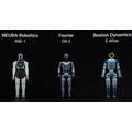 NVIDIA ヒューマノイドや自動運転などフィジカルAI開発を支援する世界基盤モデル「Cosmos」をCESで発表