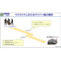 陸上自衛隊の陸将がウクライナ戦争での実例を具体的に紹介、サイバー戦の重要性を語る
