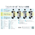 会話AIロボットを搭載した自動搬送ロボット「Collibot」発売開始　オススメ商品の説明やガイド、人と会話できる複合型搬送ロボット
