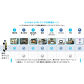 会話AIロボットを搭載した自動搬送ロボット「Collibot」発売開始　オススメ商品の説明やガイド、人と会話できる複合型搬送ロボット