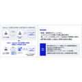 NECが生成AIやAgentic AIを活用したセキュリティサービスの販売開始　IT開発者や情報システム部門担当者が抱える課題解決を支援