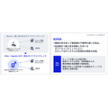 NECが生成AIやAgentic AIを活用したセキュリティサービスの販売開始　IT開発者や情報システム部門担当者が抱える課題解決を支援
