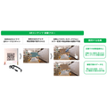 XRグラスで家具の新たな購買体験を　店舗に展示や在庫がない商品やカラーの確認にXRグラス「MiRZA」活用　NTTコノキュー