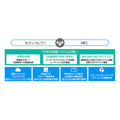 <p>シェア 0 ツイート 0 はてブ 0</p>