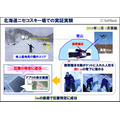 雪に埋まった遭難者もWi-Fi通信を使って約10分で救助へ　ソフトバンクと科学大 ドローンで広域捜索、Wi-Fiで位置特定