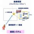 雪に埋まった遭難者もWi-Fi通信を使って約10分で救助へ　ソフトバンクと科学大 ドローンで広域捜索、Wi-Fiで位置特定