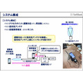 雪に埋まった遭難者もWi-Fi通信を使って約10分で救助へ　ソフトバンクと科学大 ドローンで広域捜索、Wi-Fiで位置特定