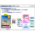 雪に埋まった遭難者もWi-Fi通信を使って約10分で救助へ　ソフトバンクと科学大 ドローンで広域捜索、Wi-Fiで位置特定
