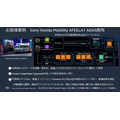 AWSがトヨタやホンダなど自動車メーカーの活用事例を多数紹介　SDVや仮想ECU最前線「AWS for Automotive」記者勉強会レポート