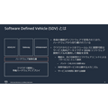 AWSがトヨタやホンダなど自動車メーカーの活用事例を多数紹介　SDVや仮想ECU最前線「AWS for Automotive」記者勉強会レポート