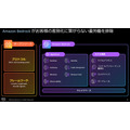 Amazon「自動車業界向け AWS生成AI基盤モデル」ホンダと連携した SDVや生成AIエージェント開発事例を紹介
