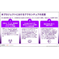 JCOMがGoogle Geminiを活用した生成AIをコールセンターに本格導入　アクセンチュアが開発支援　月1,500時間の省力化を達成