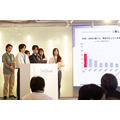 ソフトバンク主催「首都圏国立大学6校の合同ハッカソン」で花王チームが優勝　UV対策をAIで見える化、「ネイティブAI世代」の挑戦