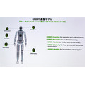 生成AIで拡張するNVIDIAヒューマノイド開発基盤の中核「Isaac GR00T」とは!? 「NVIDIA AI Day Tokyo」レポート(3)