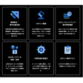 AIロボティクス領域への事業拡張でR&Dセンターを新設 FastLabel