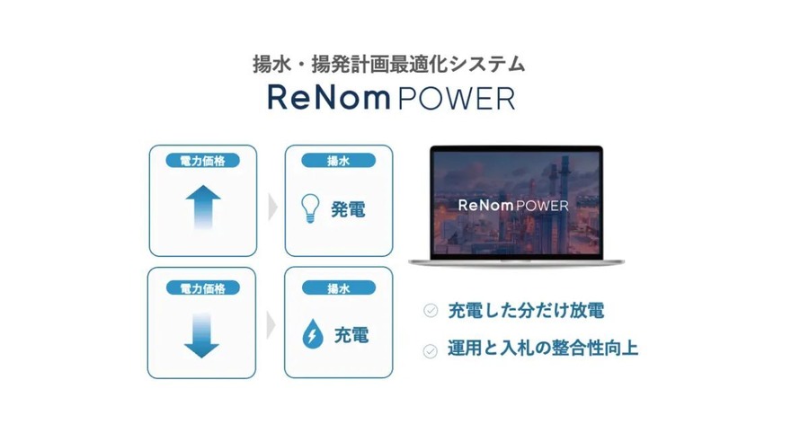 関西電力向け揚水発電計画最適化、グリッドがReNom Powerで本開発開始