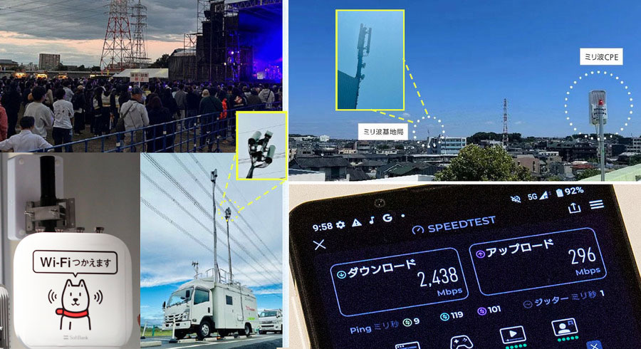 ミリ波非対応スマホでも高速化 「ミリ波×Wi-Fi」は5Gを超えるか　ソフトバンクが実機比較デモを公開
