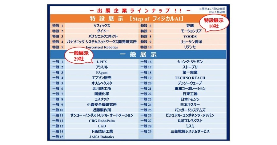 ロボットSIer協会、フィジカルAI特設コーナーや特別講演など含む商品説明会を723大宮で開催予定