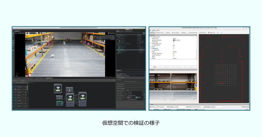 NVIDIA Isaac Simでアトラックラボがデジタルツイン開発環境を構築 実機導入前にフィールドロボットを高精度検証