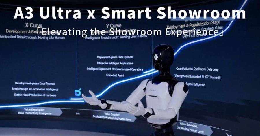 デモ映像の枠を超え日常へ ショールームの案内からホテルの受付まで行うヒューマノイドAGIBOT A3 Ultra