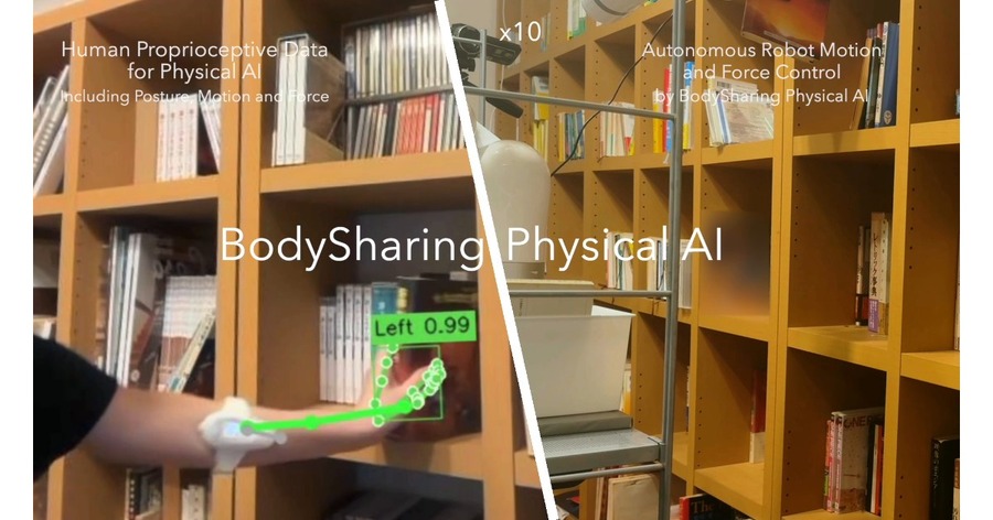人の動作と力加減を学習する「BodySharing Physical AI」をH2Lが発表 体験データ15分で作業成功率95%
