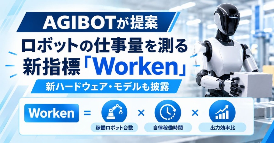ロボットの仕事量を測る指標「Worken」をAGIBOTが発表 新ハードウェアやモデルも披露