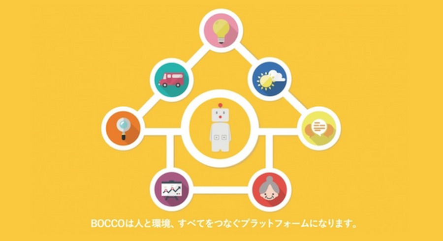 <p>シェア 0 ツイート 0 はてブ 0</p>